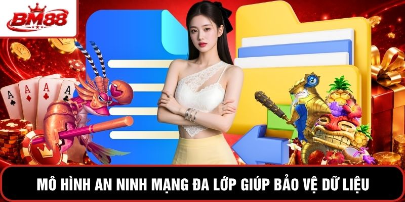 Mô hình an ninh mạng đa lớp giúp bảo vệ dữ liệu